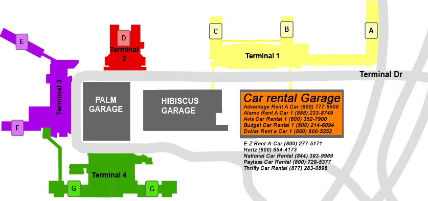 Car rental inside Miami Airport