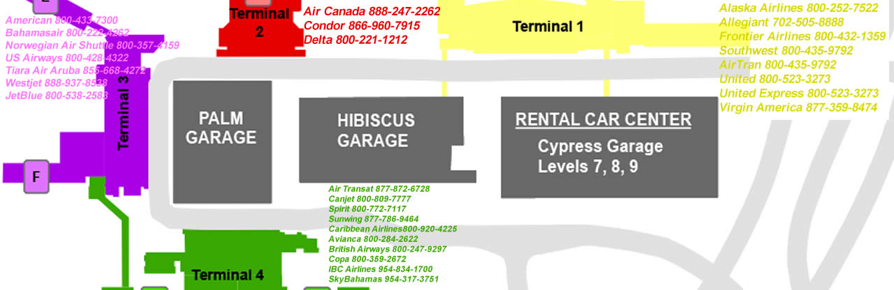  Airport Terminals